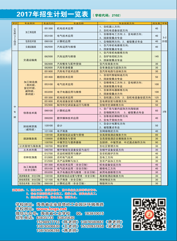 开云手机登录入口2016年招生简章10